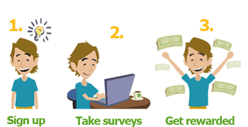 earn-rewards