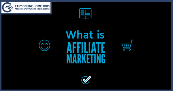 What is Affiliate Marketing