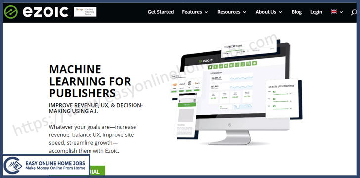 Ezoic Ad Network